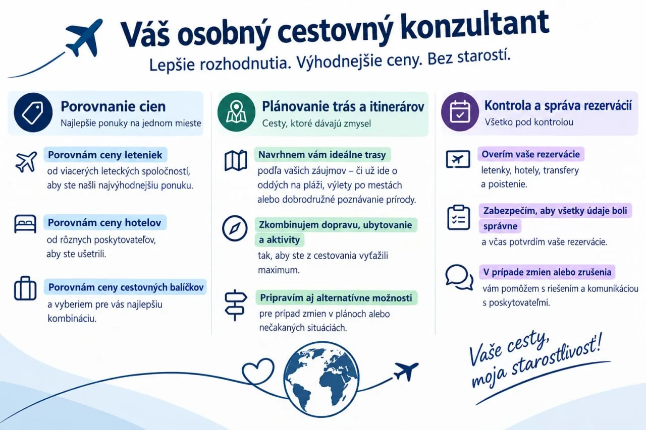 Prehľad služieb: porovnanie cien, plánovanie trás a itinerárov, kontrola a správa rezervácií